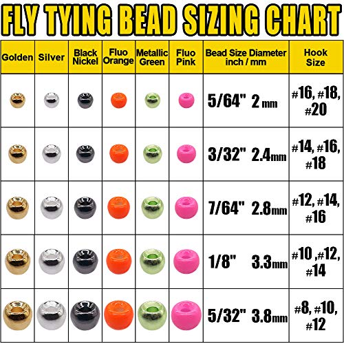 Tungsten-Fly-Tying-Beads-Heads-Assortment Fly Tying Materials Nymph for Fly Fishing Tungsten Beads 60 Pack - size: 5/32 inch (3.8mm)