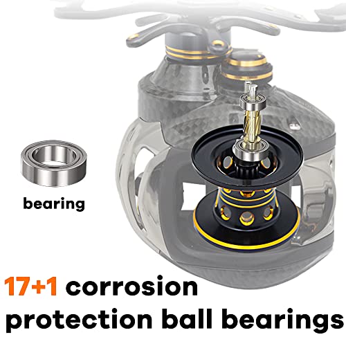 FISHDROPS Baitcasting Reels, 17+1BB Magnetic/Centrifugal Brake Systems Baitcaster Reel, High-Speed Gear Ratio 7.0 Ultra Smooth Low Profile Baitcast Fishing Reel - color: Dual Brake-Left Hand