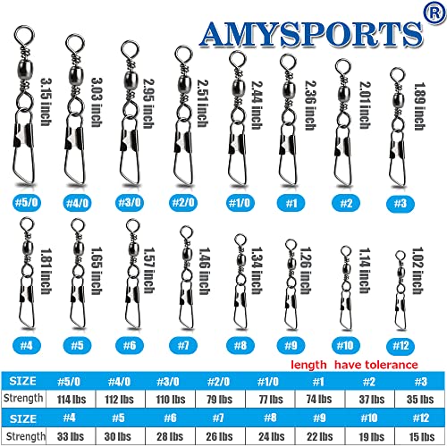 AMYSPORTS Stainless Steel Snap Swivel Saltwater High Strength Snaps Fishing Barrel Line Connector Fishing Swivels Barrel Safety Snap Fishing Tackle Stainless Steel Accessories - size: Size3/0 (110lb) 25 pcs