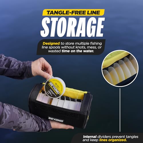 Beyond Fishing Line Storage Bag – Tangle-Free Line Management Bag with Built-In Dispenser, Fishing Spool Bag with Writable ID Panel