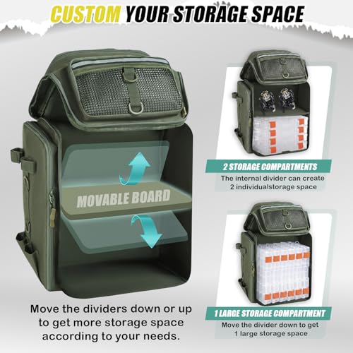HAMBOLY Fishing Backpack 45L with Rod Holders, Water-Resistant Tackle Backpack for Fishermen, Large Capacity Fishing Gear Bag for Travel Hiking Camping - color: Army Green (4 Tackle Boxes Included)