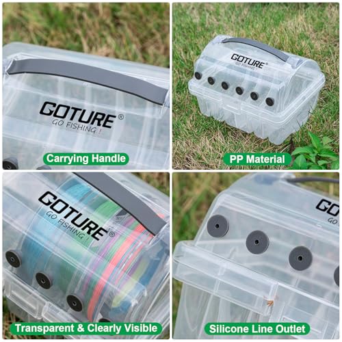 Goture Fishing Line Storage Box 1/2Pcs, 6(2 Large + 4 Standard) Slots Fishing Line Case, PP Clear Visibility Fishing Line Organizer, Silicone Holes Line Spool Box - style: 2Pcs - 6 Slots Spool Storage Box