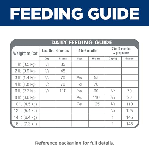 Hill's Science Diet Kitten Dry Cat Food, Ocean Fish & Brown Rice, 3.5 lb. Bag - size: 3.5 Pound (Pack of 1)