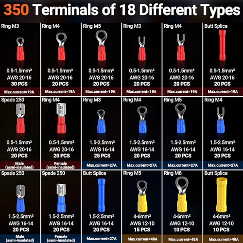 Preciva Insulated Crimping Tool Set with Storage Case, Ratcheting Wire Crimper Kit with 350 Terminals (Red, Blue, Yellow), Ergonomic Handle, High-Strength Steel, 0.5–6mm² / A.W.G. 20-10 Crimping Range - size: 350