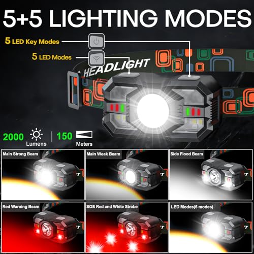 Rechargeable Headlamp Flashlight 3-Pack, 2000 Lumen Super Bright LED Headlight with Red Light, Headlamps for Adults Kid, Waterproof Lightweight Head Lamp for Outdoor Camping Running Hiking Fishing