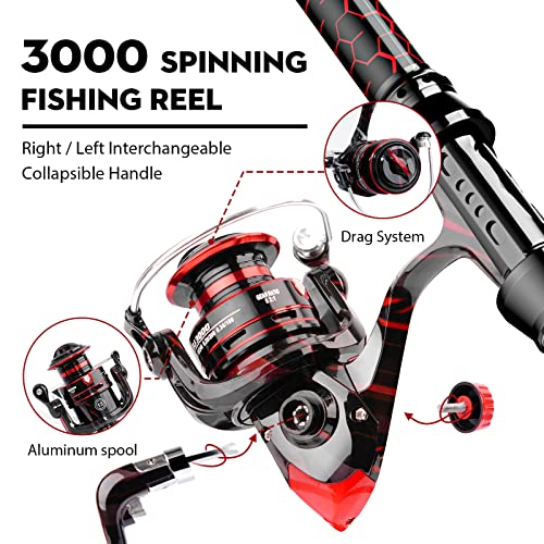 Fishing Rod and Reel Combos, Unique Design with X-Warping Painting, Carbon Fiber Telescopic Fishing Rod with Reel Combo Kit with Tackle Box, Best Gift for Fishing Beginner and Angler - color: Red, size: 1.8 m 5.91 ft (Bag)