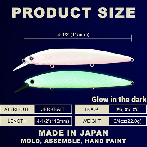 LUCKY CRAFT Surf Pointer 115MR Saltwater Fishing Lures for Halibut and Stripped Bass, Long Casting Jerkbait, Sinking Surf Fishing Gear, Fish Accessories for Tackle Box - color: 711 Super Glow Cherry Berry, size: One Size