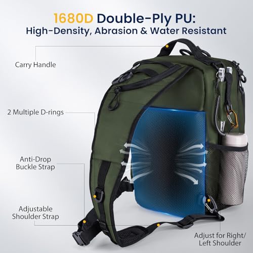 Goture Green Tactical Sling Fishing Bag with Trays, Heavy Duty 1680D Fishing Backpack for Hiking Camping, Adjustable Shoulder Strap with Rod Holder & Tool Pockets, Tackle Box Organizer Bag - color: Green, style: 1680d Double-strand Pu Backpack + (3)3600 T