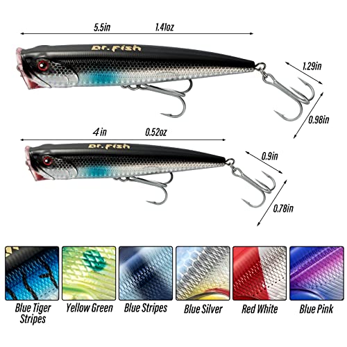 Dr.Fish Popper Saltwater Fishing Lures, 4/5.5 Inches GT Popper VMC Treble Hooks Surf Fishing Lures for Bass Striper Pike Salmon Offshore - color: Chrome Black-1 Pack, size: 5.5"