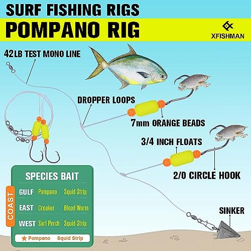 Pompano-Rigs-for-Surf-Fishing-Saltwater-Gear with Double Circle & Wide Gap Hook-6-Pack Surf Fishing Tackle - color: Neon Yellow 6-Pack, size: 2/0 Circle Hook