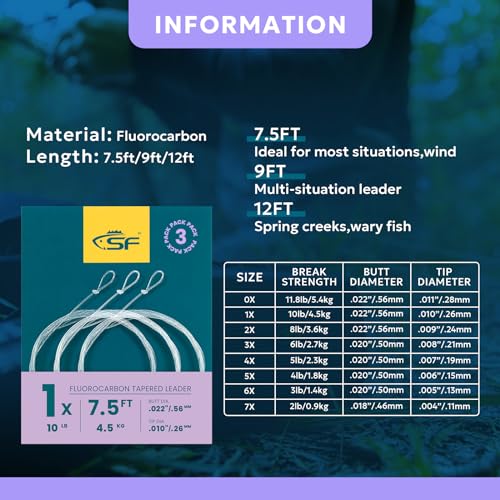 SF 3 Packs Pre-Tied Loop Fly Fishing Tapered Leader Fluorocarbon 7.5FT 9FT 12FT 0X 1X 2X 3X 4X 5X 6X 7X - color: Clear-3Packs, size: 7.5FT-1X