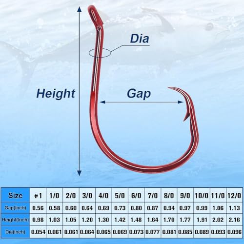 XFISHMAN Circle-Hooks-Fishing-Equipment-Octopus-Hooks-Saltwater-50 Pack #1 –12/0 - color: Red, size: 4/0 50-Pack
