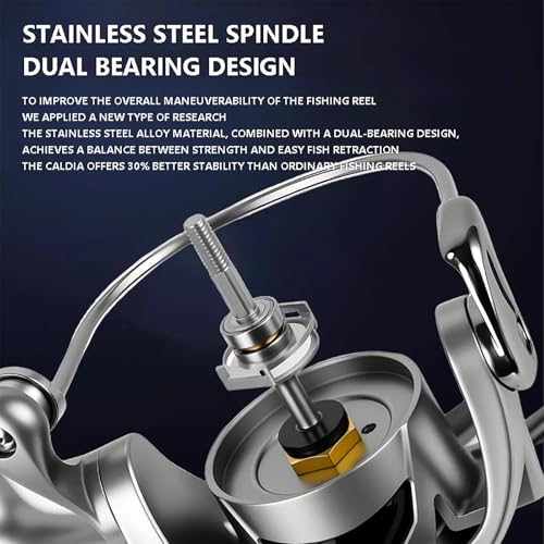 FC Saltwater Spinning Reel,2000 3000 4000 5000 Bass Fishing Reel,7+1 BB Corrosion-Resistance Bearing System,33LBS Max Drag,6.3:1 Gear Ratios,Metal Spool&Screw in Handle