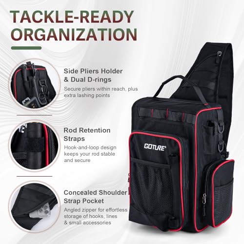 Goture OpenSide Tactical Sling Tackle Bag with 3 Tackle Trays and Fishing Tools, Lightweight Fishing Backpack Storage Gear - Black Bag, Gift for Men - color: Black, size: Small bag with 3600 trays, style: Bag + Fishing Boxes(handle) + Black Fishing Tools