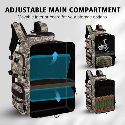 Goture Fishing Backpack,900D Water-Resistant Tackle Backpack with Rod Holders, SBS Zippers,45L Large Fishing Bag Storage Gear Tackle Bag with Rain Cover, Bottle Holder for Travel Camping Hiking - color: A1:3# Camo(Only Bag), size: Without Tackle Boxes