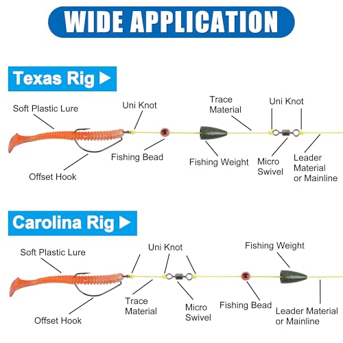 Fishing Weights Sinkers,30/50 Pack Lead Bullet Sinker Worm Weight Bass Fishing Texas Rig Carolina Rigs Slip Sliding Weights Freshwater Saltwater - size: 3/8oz - 50pcs