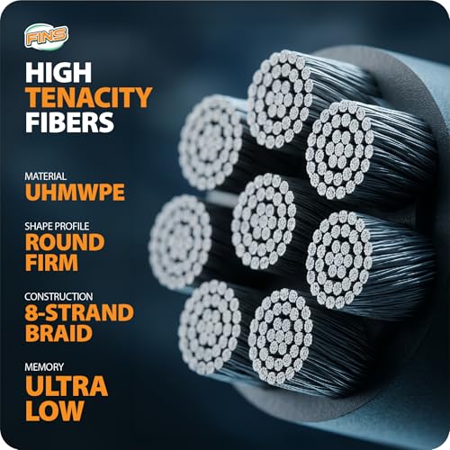 FINS Downrigger Braided Fishing Line, Replaces Steel Cable, Made in USA - size: 200 Yards