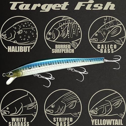 Lucky Craft FlashMinnow 125 YAWARA Saltwater Fishing Lure, Jerkbait for Halibut and Sea Bass, Long Casting Fishing Gear, Slow Sinking 5in 0.7oz, Tackle Box and Fish Accessories - color: 7702 Zebra Sardine, size: 125F, style: No Scales