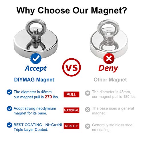 DIYMAG 2Pack 270 lbs(123 KG) Pulling Force Powerful Fishing Magnets,with Countersunk Hole Eyebolt, Diameter 1.88 inch(48 mm), for Retrieving in River and Magnetic Fishing - size: 48mm 2p