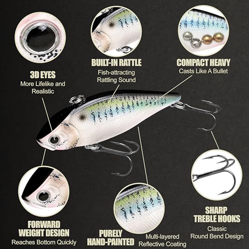 LUCKY CRAFT LV 500 MAX Freshwater Fishing Lures, Sinking Lipless and Long-Casting Crankbait, 3 Inch Vibration Rattle Bait, Perfect Fishing Gear for Tackle Box and Accessories - color: 425 Live Threadfin Shad