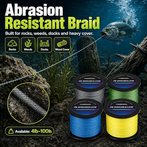 Thinner Braided Fishing Line, Ultra-Strong Abrasion Resistant Zero Stretch Braided Line, 4&8 Strand - color: Ocean Blue, size: X4-15lb-1093yds-0.12mm