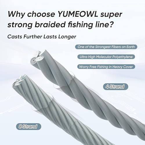 Thinner Braided Fishing Line, Ultra-Strong Abrasion Resistant Zero Stretch Braided Line, 4&8 Strand - color: Moss Green, size: X4-8lb-328yds-0.08mm