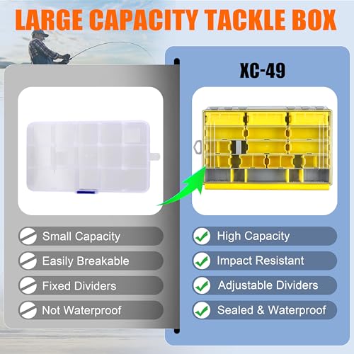 OROOTL Waterproof Fishing Tackle Box Organizer Versatile Storage Organizer Box with Adjustable Dividers Transparent Tackle Boxes Saltwater Freshwater Fly Fishing Accessories Gift for Men - style: XC-49 (14.17"x8.9"x1.89")-1pcs