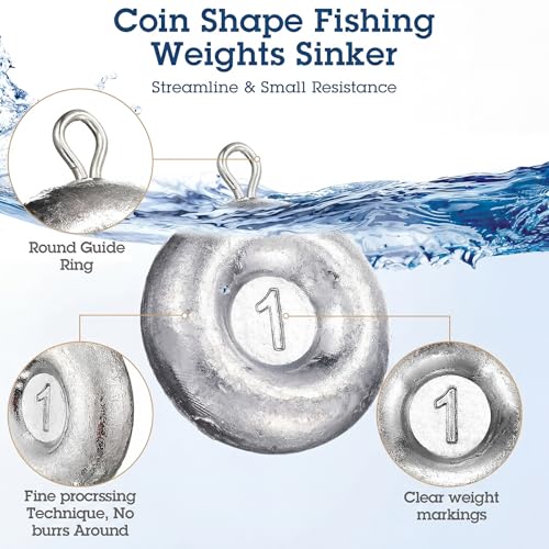 24 Pieces Fishing Disc Sinkers Weights Disc Sinker Fishing Sinkers Weights for Saltwater Catfishing Trolling Surf Tackle - size: 1+2+3 oz