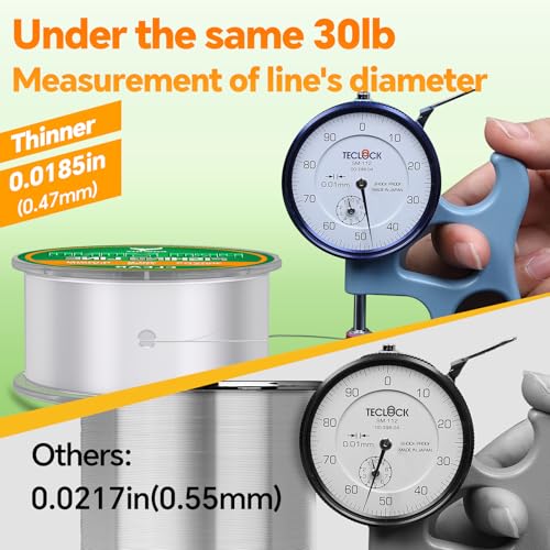 Monofilament Fishing Line with Knot Guide Card, Tangle-Free Snap Ring for No More Mess, Low Memory Smooth Casting Nylon Mono String, 15/20/30/50/80LB, 220-1050 Yards - color: Clear, size: 30LB 330Yards