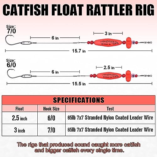 Catfish-Rig-for-Bank-Fishing-Catfishing-Tackle-Floats-with-Rattler-Santee Cooper Rig Equipment - color: Red-4 Pack, size: 2.5 inch