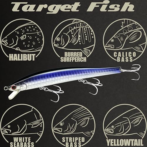 Lucky Craft FlashMinnow 125 YAWARA Saltwater Fishing Lure, Jerkbait for Halibut and Sea Bass, Long Casting Fishing Gear, Slow Sinking 5in 0.7oz, Tackle Box and Fish Accessories - color: 7635 KL Zebra Purple Anchovy, size: 125F, style: No Scales