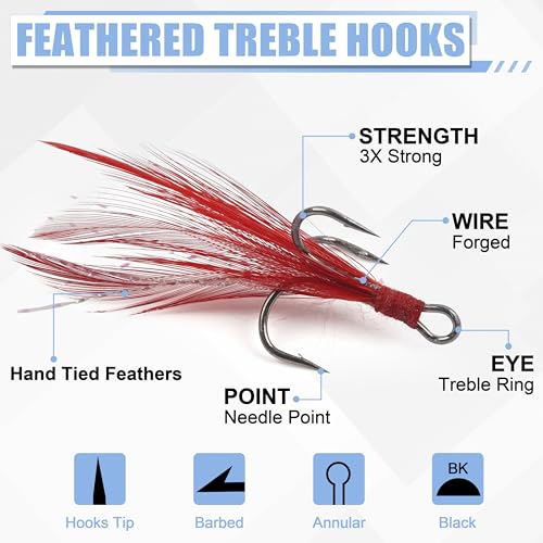 100pcs Fishing Treble Hook Kit, Round Bend Treble Hooks with Split Rings for Making Fishing Lure Spinner Spoon Crankbait - color: Multicolor Feather-100pcs