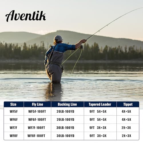Aventik ProWeight WF Floating Fly Fishing Line Welded Loops Weight Forward Freshwater Trout Fly Line Kit WF 3 4 5 6 7 8 Low Stretch Slick Coating Accurate Casting - color: Grassgreen combo, size: 7F