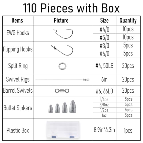 Dr.Fish Punch Shot Rig Kit, EWG & Flipping Hooks Tokyo Style Lure Making Kit Bass Fishing Hook Rig Freshwater Bullet Sinker - color: Punch Shot Rig Kit(30 Hooks, 20 Sinkers/Wires/Swivels/Rings)