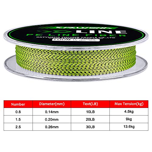 Braided Fishing Line, Abrasion Resistant Zero Stretch Braided Lines 4/8 Strands Super Strong Superline 6Lb -100Lb Test 109/328/547/1094/2187 Yards - color: Yellow/Black(4 Strand), size: 30 LB (109 Yards)