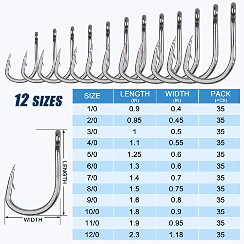Saltwater Live Bait Fishing Hooks- 35pcs Inline Circle Hooks Catfish Bait Fish Hooks 2X Strong Stainless Steel Hooks for Big Game Fishing 1/0-12/0 - size: 5/0-35pcs