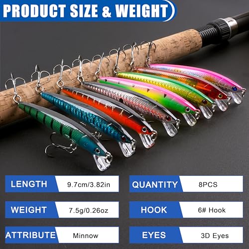 Fishing Lures Kit Crankbait Minnow Jerkbaits Popper Lures Shadllow Deep Diving Swimbaits Pencil Walleye Lures Artificial Hard Fishing Baits for Bass Trout Redfish Saltwater Freshwater - color: Suspending Minnow-8pcs