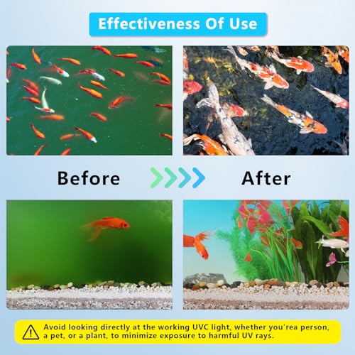 32W Aquarium UV Light for 200-3000 Gallon, UV Pond Water Clarifier for Koi Pond, Swimming Pool, Spa, Large Fish Tank, Cold Plunge UV Light for Pond Algae Control - size: 32W/For 3000 Gallon