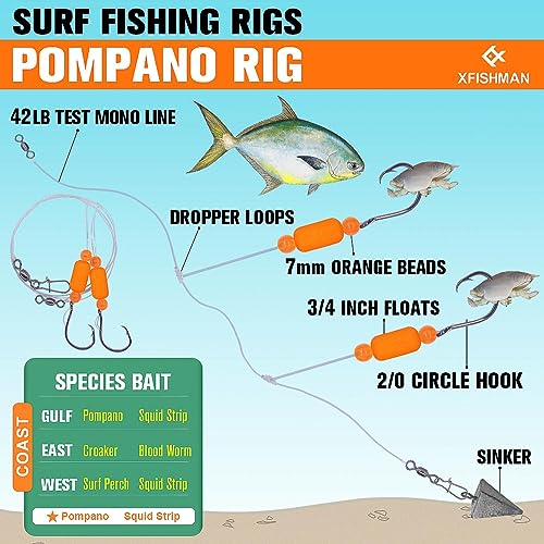Pompano-Rigs-for-Surf-Fishing-Saltwater-Gear with Double Circle & Wide Gap Hook-6-Pack Surf Fishing Tackle - color: Neon Orange 6-Pack, size: 2/0 Circle Hook
