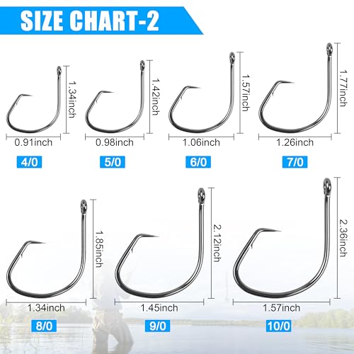 Fishing Circle Hooks Saltwater, 120pcs Catfish Hooks Offset Circle Octopus Fishing Hooks High Carbon Steel Black Nickel 2X Strong Barbed Fishhooks for Bass Trout Catfish Freshwater Size 6#-10/0 - size: 1#-120pcs