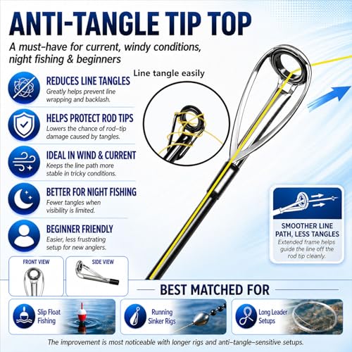 50PCS Fishing Rod/Pole Replacement Stainless Steel Tip Tops Repair Kits for Surf,Spinning, Casting - color: B-CRT 50PCS