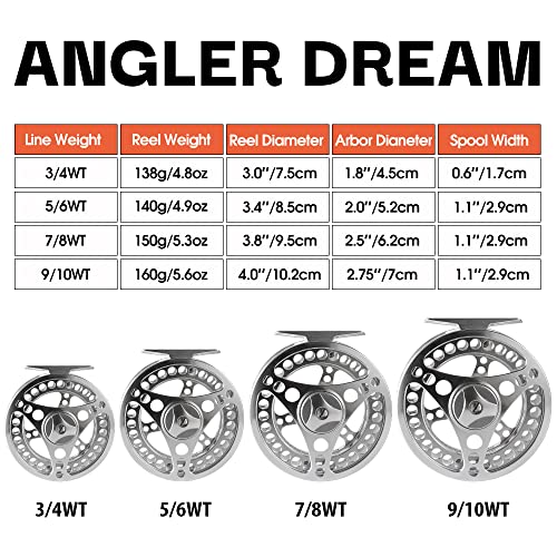 3/4 5/6 7/8 9/10WT Fly Fishing Reel with Line Combo 3 5 8 WT Fly Line Backing Leader CNC Machined Fly Reel - size: 5/6WT Fly Reel with Line Combo