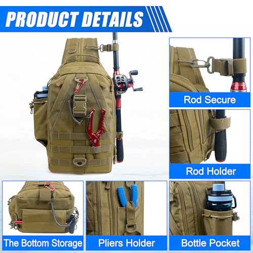 AGOOL Fishing Backpack Tackle Bag with Rod Holder, Convertible Fishing Tackle Backpack, Large Storage Fishing Gear Bag with Multiple Pockets for Fishing Camping and Outdoor Trips - size: Standard(13.7"*9.06"*5.12")