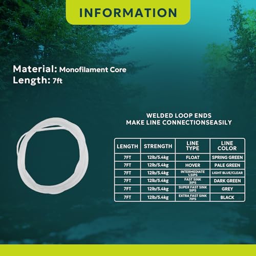 SF Fly Fishing Polyleader Monofilament Core Leader Line Fly Line for 7' Trout and 10' Salmon Poly Leader 7FT/10FT Float Hover Intermediate 3/5/7IPS - color: Clear, size: Trout 7FT-Intermediate