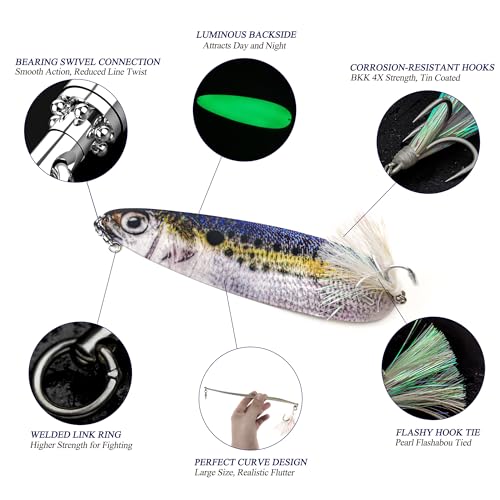 Magnum Flutter Spoon Deep Sea Jigging Fishing Lures, 7.5-9 Inch Large Hard Metal Sinking Trolling Casting Striper Fishing Spoon Baits for Striped Bass, Salmon, Walleye, Saltwater, Freshwater - color: C2 - 9" Classic - Menhaden
