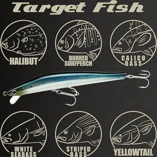 Lucky Craft FlashMinnow 125 YAWARA Saltwater Fishing Lure, Jerkbait for Halibut and Sea Bass, Long Casting Fishing Gear, Slow Sinking 5in 0.7oz, Tackle Box and Fish Accessories - color: 7714 Metallic Sardine, size: 125FW, style: No Scales