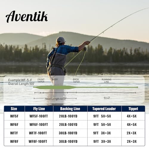 Aventik ProWeight WF Floating Fly Fishing Line Welded Loops Weight Forward Freshwater Trout Fly Line Kit WF 3 4 5 6 7 8 Low Stretch Slick Coating Accurate Casting - color: Grassgreen combo, size: 5F