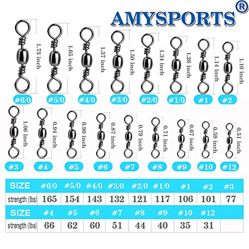AMYSPORTS High Strength Fishing Swivels Barrel Solid Ring Barrel Fishing Swivel Rolling Fishing Tackle Line Connector Saltwater Freshwater Stainless Steel Accessories - size: Size1 (106lb) 50 pcs