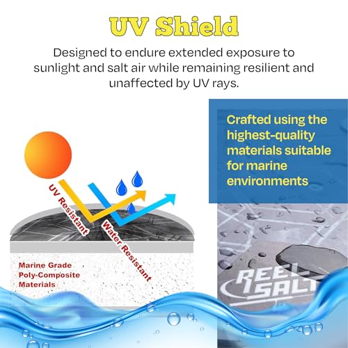 Rush Creek Creations Reel Salty Gray/White/Blue 11-Rod Marine Grade Fishing Rod Holder - Bi-Level Design, UV-Resistant, 100% Waterproof for Garage and Dock - size: 11-Rod