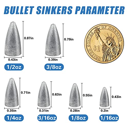 Fishing Weights Sinkers, 50pcs Bullet Fishing Sinkers Worm Weights Slip Sinkers Sliding Fishing Weight for Bass Fishing Pitching and Flipping Texas Rig Saltwater Freshwater Fishing Tackle - style: 3/8oz-50pcs